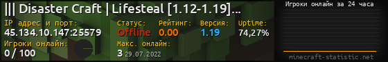 Юзербар 560x90 с графиком игроков онлайн для сервера 45.134.10.147:25579