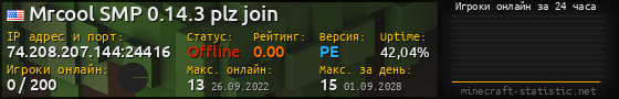 Юзербар 560x90 с графиком игроков онлайн для сервера 74.208.207.144:24416