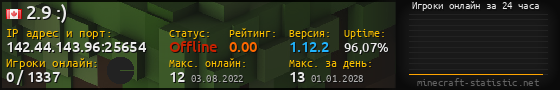 Юзербар 560x90 с графиком игроков онлайн для сервера 142.44.143.96:25654