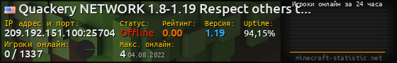 Юзербар 560x90 с графиком игроков онлайн для сервера 209.192.151.100:25704