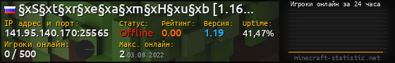 Юзербар 560x90 с графиком игроков онлайн для сервера 141.95.140.170:25565