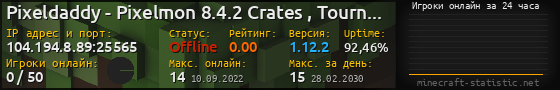 Юзербар 560x90 с графиком игроков онлайн для сервера 104.194.8.89:25565