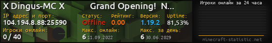 Юзербар 560x90 с графиком игроков онлайн для сервера 104.194.8.88:25590