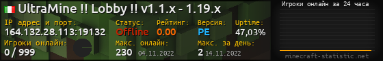 Юзербар 560x90 с графиком игроков онлайн для сервера 164.132.28.113:19132