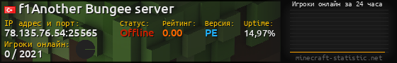 Юзербар 560x90 с графиком игроков онлайн для сервера 78.135.76.54:25565