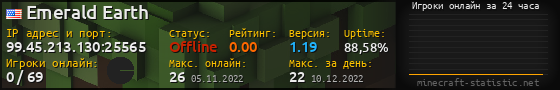 Юзербар 560x90 с графиком игроков онлайн для сервера 99.45.213.130:25565