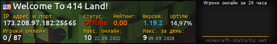 Юзербар 560x90 с графиком игроков онлайн для сервера 173.208.97.182:25565