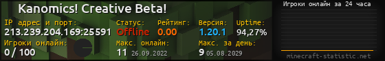 Юзербар 560x90 с графиком игроков онлайн для сервера 213.239.204.169:25591