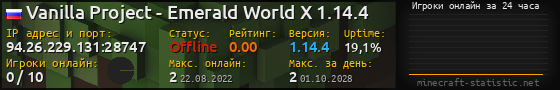 Юзербар 560x90 с графиком игроков онлайн для сервера 94.26.229.131:28747