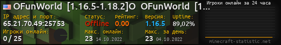 Юзербар 560x90 с графиком игроков онлайн для сервера 65.21.70.49:25753