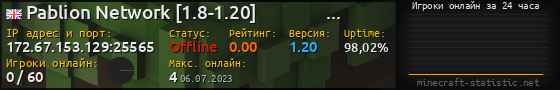 Юзербар 560x90 с графиком игроков онлайн для сервера 172.67.153.129:25565