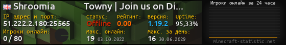 Юзербар 560x90 с графиком игроков онлайн для сервера 51.222.2.180:25565