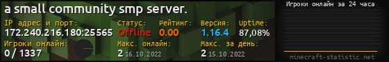 Юзербар 560x90 с графиком игроков онлайн для сервера 172.240.216.180:25565