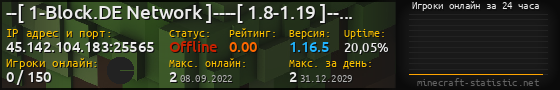 Юзербар 560x90 с графиком игроков онлайн для сервера 45.142.104.183:25565
