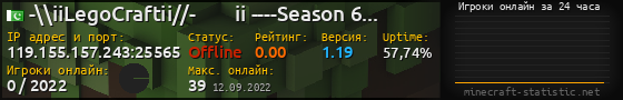 Юзербар 560x90 с графиком игроков онлайн для сервера 119.155.157.243:25565