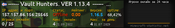 Юзербар 560x90 с графиком игроков онлайн для сервера 157.157.86.156:25565