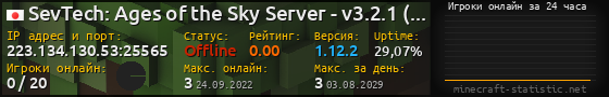 Юзербар 560x90 с графиком игроков онлайн для сервера 223.134.130.53:25565