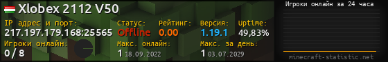 Юзербар 560x90 с графиком игроков онлайн для сервера 217.197.179.168:25565