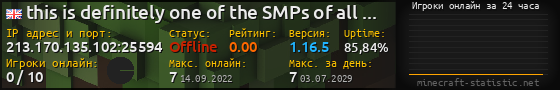 Юзербар 560x90 с графиком игроков онлайн для сервера 213.170.135.102:25594