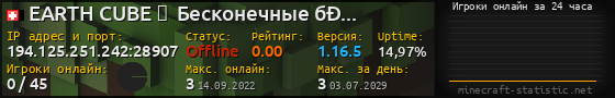 Юзербар 560x90 с графиком игроков онлайн для сервера 194.125.251.242:28907