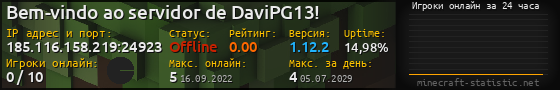 Юзербар 560x90 с графиком игроков онлайн для сервера 185.116.158.219:24923