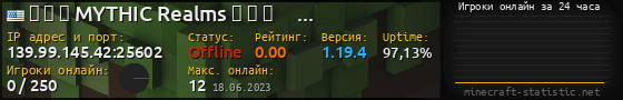 Юзербар 560x90 с графиком игроков онлайн для сервера 139.99.145.42:25602