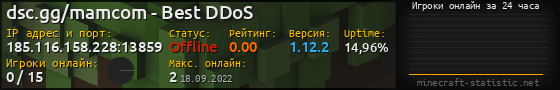Юзербар 560x90 с графиком игроков онлайн для сервера 185.116.158.228:13859