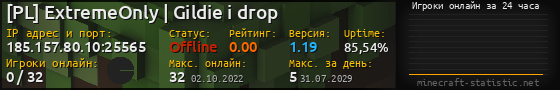 Юзербар 560x90 с графиком игроков онлайн для сервера 185.157.80.10:25565