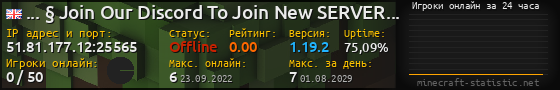 Юзербар 560x90 с графиком игроков онлайн для сервера 51.81.177.12:25565