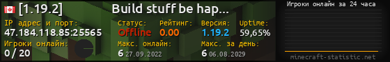 Юзербар 560x90 с графиком игроков онлайн для сервера 47.184.118.85:25565