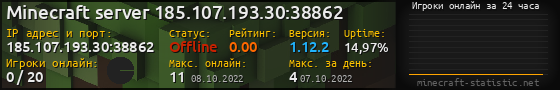 Юзербар 560x90 с графиком игроков онлайн для сервера 185.107.193.30:38862