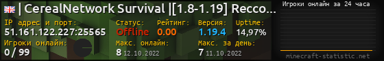 Юзербар 560x90 с графиком игроков онлайн для сервера 51.161.122.227:25565