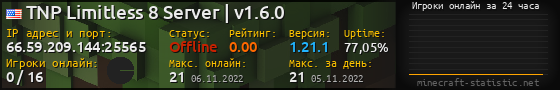 Юзербар 560x90 с графиком игроков онлайн для сервера 66.59.209.144:25565