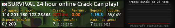 Юзербар 560x90 с графиком игроков онлайн для сервера 114.201.160.123:25565