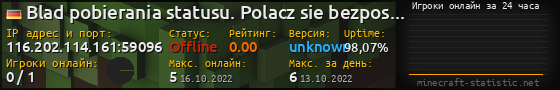 Юзербар 560x90 с графиком игроков онлайн для сервера 116.202.114.161:59096