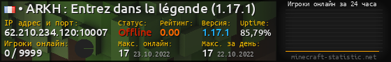 Юзербар 560x90 с графиком игроков онлайн для сервера 62.210.234.120:10007