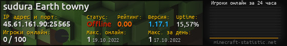Юзербар 560x90 с графиком игроков онлайн для сервера 45.61.161.90:25565