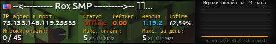 Юзербар 560x90 с графиком игроков онлайн для сервера 75.133.148.119:25565