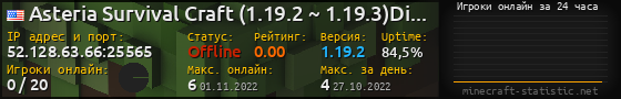 Юзербар 560x90 с графиком игроков онлайн для сервера 52.128.63.66:25565