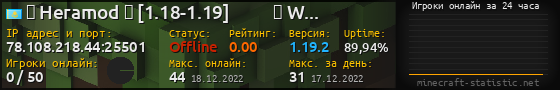 Юзербар 560x90 с графиком игроков онлайн для сервера 78.108.218.44:25501