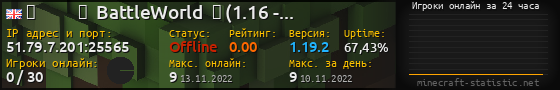 Юзербар 560x90 с графиком игроков онлайн для сервера 51.79.7.201:25565