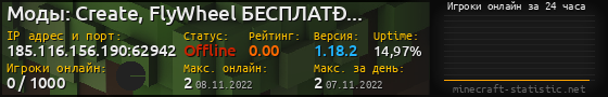 Юзербар 560x90 с графиком игроков онлайн для сервера 185.116.156.190:62942