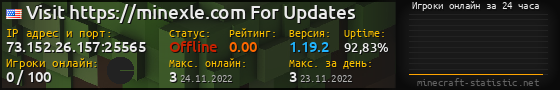 Юзербар 560x90 с графиком игроков онлайн для сервера 73.152.26.157:25565