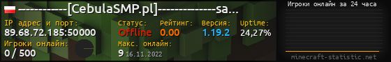 Юзербар 560x90 с графиком игроков онлайн для сервера 89.68.72.185:50000