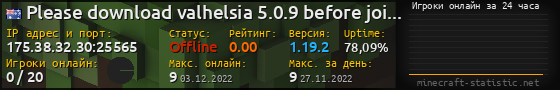 Юзербар 560x90 с графиком игроков онлайн для сервера 175.38.32.30:25565