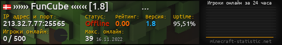 Юзербар 560x90 с графиком игроков онлайн для сервера 213.32.7.77:25565