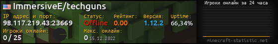 Юзербар 560x90 с графиком игроков онлайн для сервера 98.117.219.43:23669
