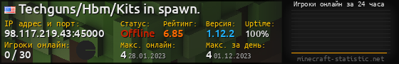Юзербар 560x90 с графиком игроков онлайн для сервера 98.117.219.43:45000