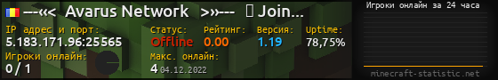 Юзербар 560x90 с графиком игроков онлайн для сервера 5.183.171.96:25565