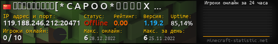 Юзербар 560x90 с графиком игроков онлайн для сервера 119.188.246.212:20471